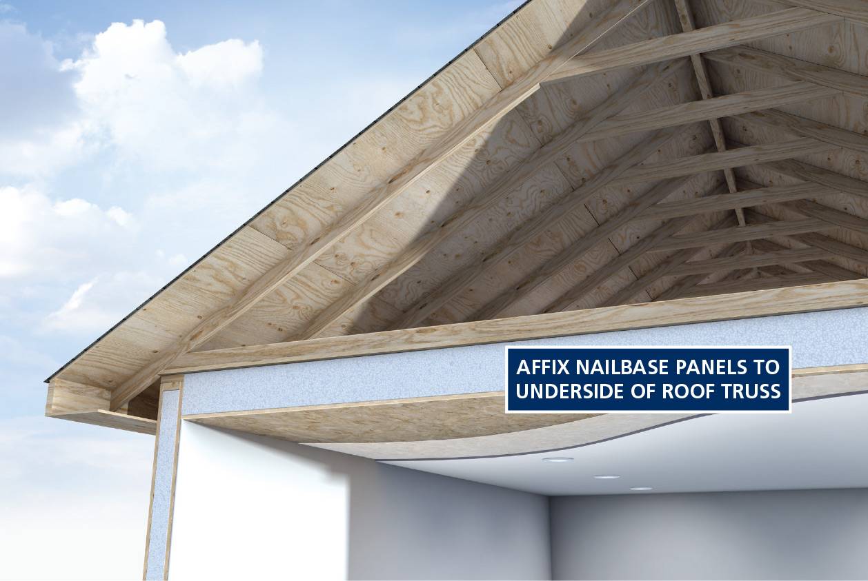 Nailbase panels as ceiling, on underside of roof truss Thermapan