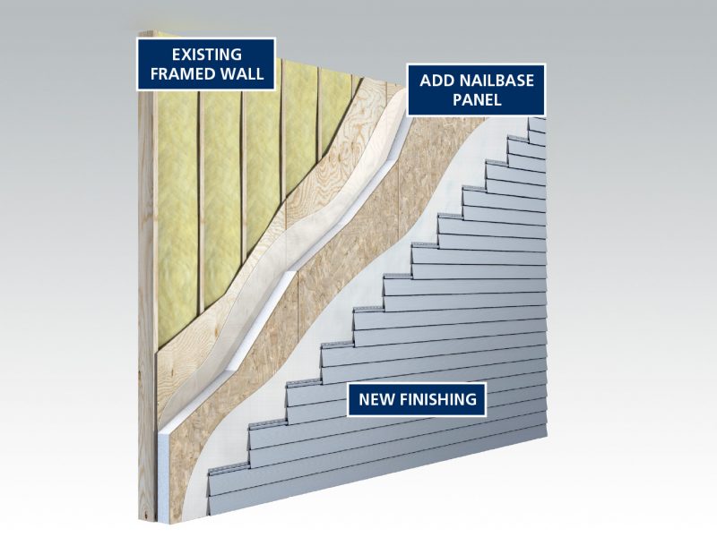 Nailbase panels on existing wall frame