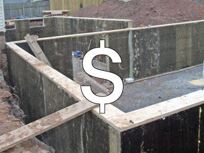 Online SIP Estimates